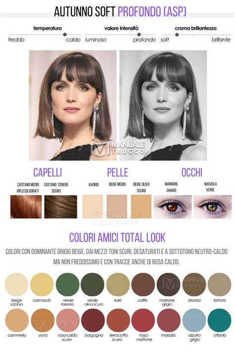 Colori Make Up Stagione Autunno Soft Asc E Asp Manuale Trucco