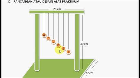 Alat Peraga Fisika Ayunan Bandul Youtube