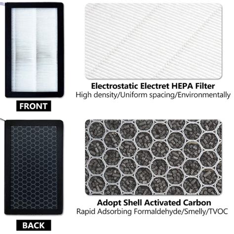 Tesla Model 3 Air Filter HEPA 2 Pack Car Parts Wholesale