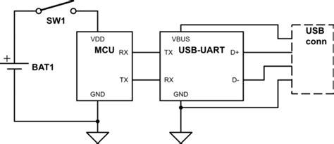 microcontroller - UART pins to unpowered MCU? - Electrical Engineering Stack Exchange