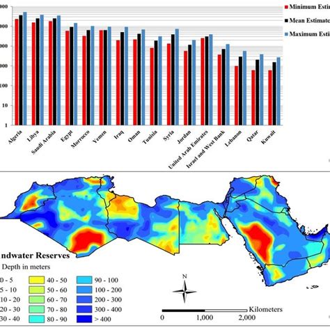 1. Topographic map displaying the spatial extent of the MENA region and ...