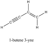 The Number Of Sigma And Pi Bonds In Butene Yne Are Sigma And