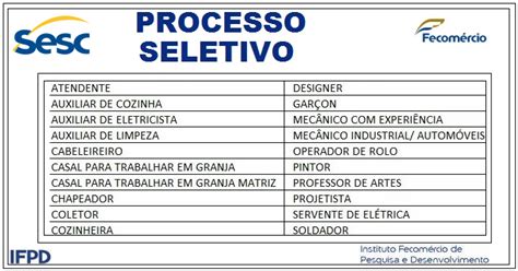 Sesc abre inscrições para processo seletivo de níveis fundamental