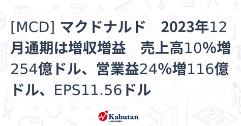 Mcd マクドナルド 2023年12月通期は増収増益 売上高10％増254億ドル、営業益24％増116億ドル、eps1156ドル