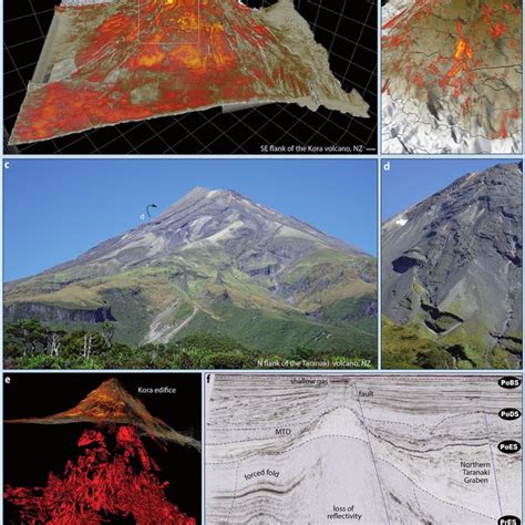 Pdf Seismic Geomorphology Architecture And Stratigraphy Of Volcanoes