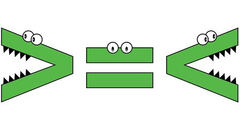 Deciphering 'Greater Than,' 'Less Than' and 'Equal To' Symbols | HowStuffWorks