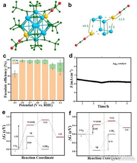 华南理工大学唐正华课题组应邀在mater Chem Front发表综述文章 知乎