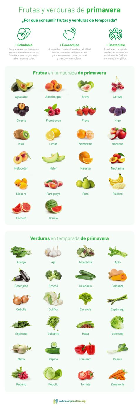 Frutas Y Verduras De Primavera