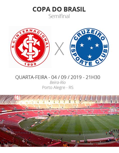 Inter X Cruzeiro Tudo O Que Você Precisa Saber Sobre O Jogo De Volta