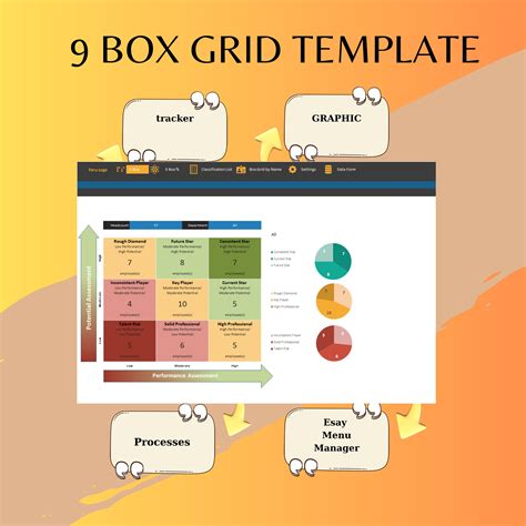 9 Box Template, 9 Box Grid Talent Management, 9 Box Template - Etsy