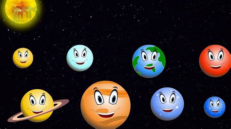 The Solar System Songs We Are The Planets Planet Songs For Children