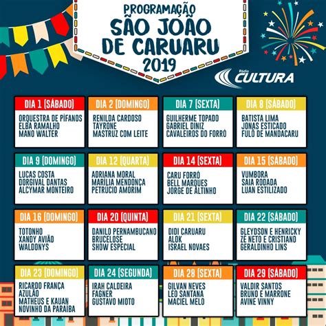 Programação Do São João De Caruaru é Divulgada