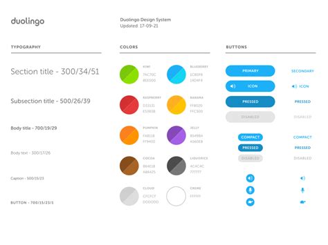 Duolingo Design System (DDS): Elements by Jack Morgan Design System, Ux ...