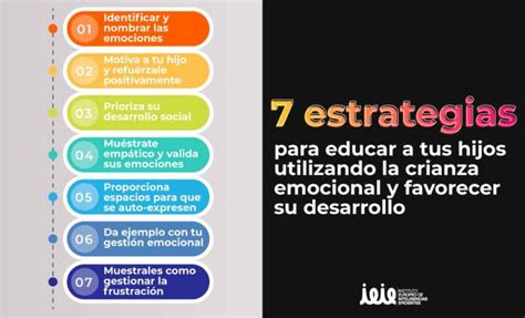 Crianza Emocional 10 Estrategias Para Tus Hijos