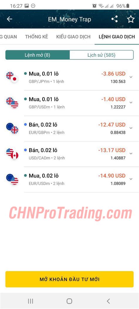 Hướng Dẫn Copy Trade trên Social Trading Exness CHN PRO TRADING