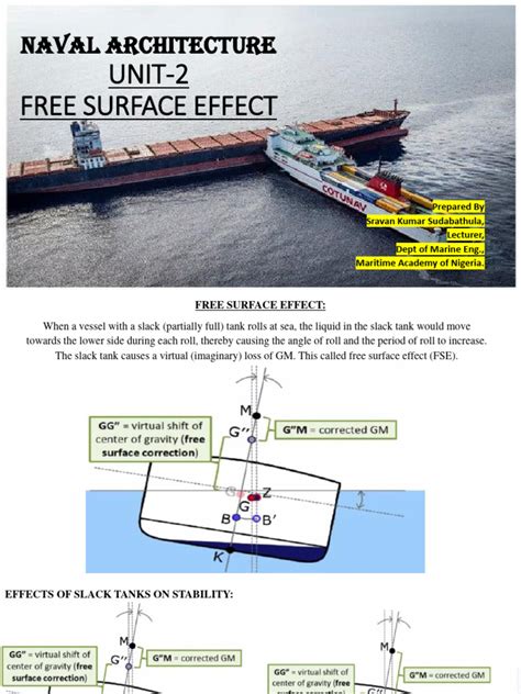 surface effect  buoyancy watercraft