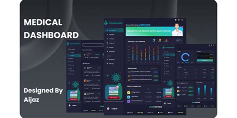 Medical Dashboard Web Figma