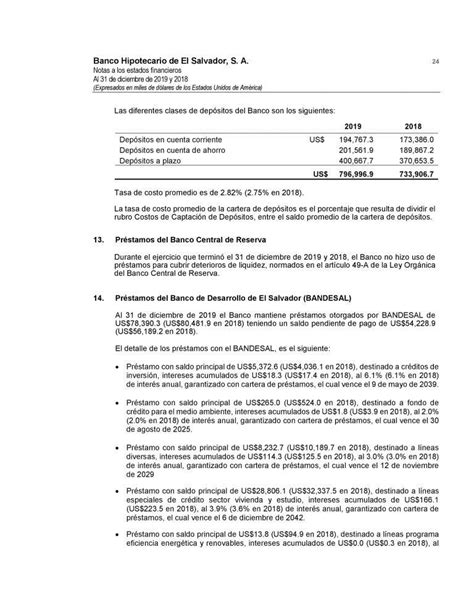 Informe Financiero