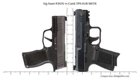 Glock G X Mos Vs Smith Wesson M P Shield Plus Vs Sig Sauer P X