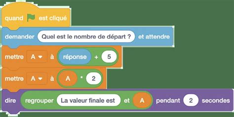 Approfondissement Lelivrescolaire Fr