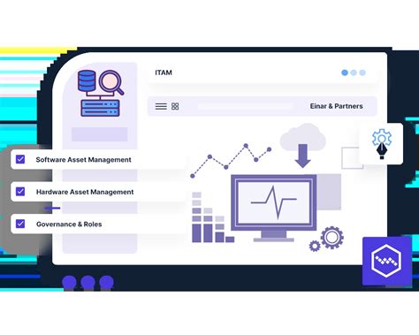 Itam Hardware And Software Asset Management Einar And Partners