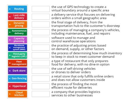 Logistics Vocabulary Match Up