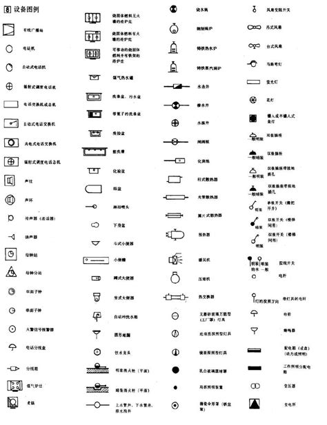 建筑装饰图例word文档在线阅读与下载免费文档