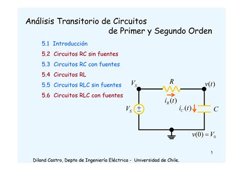 An lisis transitorio de circuitos Primer y Segundo Orden 1 Análisis