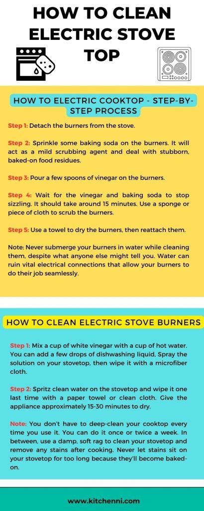 How To Clean Electric Stove Tops Simple Cleaning Guide