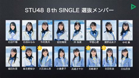 Stu48 8thシングル選抜発表＆5周年コンサート開催決定 石田みなみ応援サイト