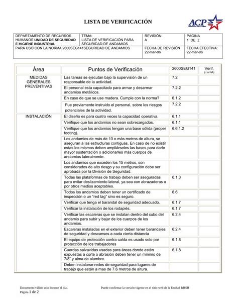 PDF LISTA DE VERIFICACIÓN Canal de Panamá Nos lista de