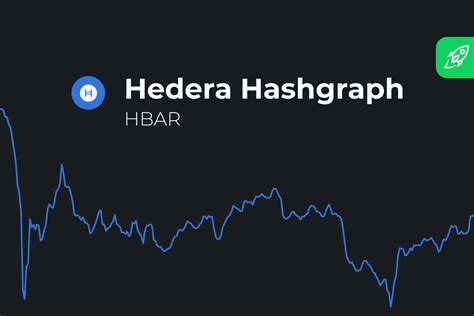 Pr Dictions Du Prix De Hedera Hbar Pour Les Ann Es