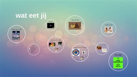 Spreekbeurt By Thijs Thiery On Prezi