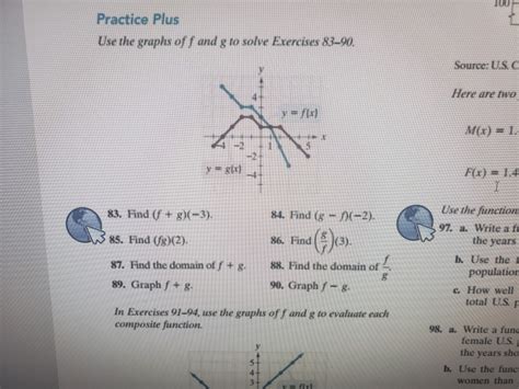 Solved Practice Plus Use The Graphs Of F And G To Solve Chegg