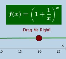 Limits Geogebra