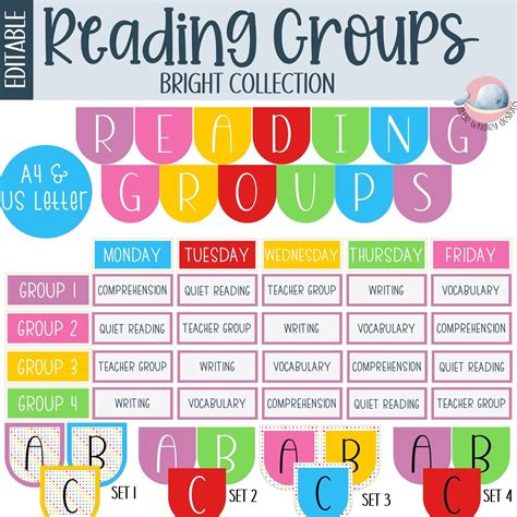 Student Reading Groups Organizer, Editable Classroom Display, Student