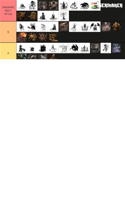 Soulsborne + Sekiro + Elden Ring bosses Tier List (Community Rankings) - TierMaker