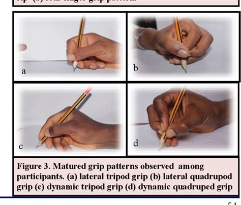 Figure 3 from Pencil Grip Patterns of Students and Skilled Workers ...