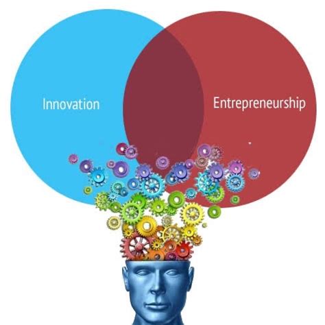 Entrepreneurship And Innovation The Spark That Ignites Progress Bulb