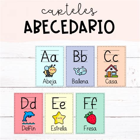 Carteles Abecedario Imagina Crea Educa