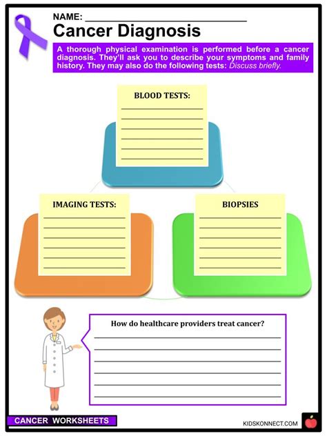 Cancer Questions Worksheets