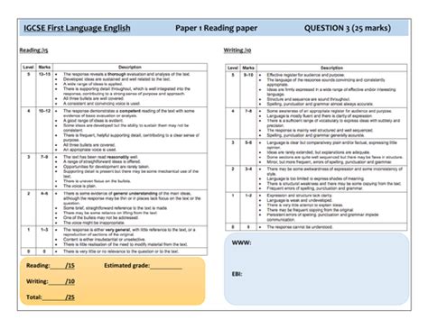 Cie Igcse 0500 English Language Paper 1 Marking Templates Teaching