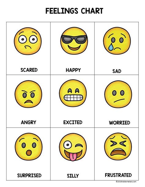 printable feelings faces plan  year easily