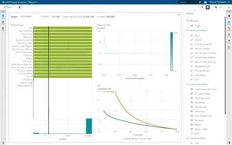 Choose Your Own Adventure With Sas Viya Sas Users