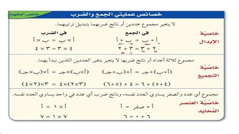 درس الخصائص اول متوسط Youtube