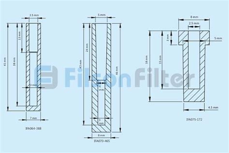 Dissolution Filters Filson Filter