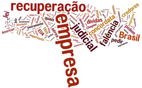 O Blog Dos Concursos Fiscais Perguntas E Respostas Sobre Fal Ncia E