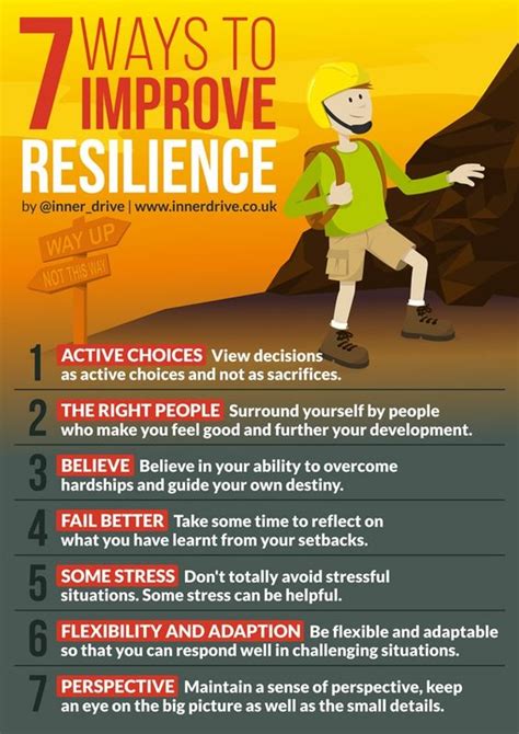 7 Ways To Improve Resilience Rselfcarecharts