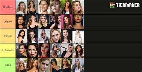 Beautiful Womans Tier List Community Rankings TierMaker