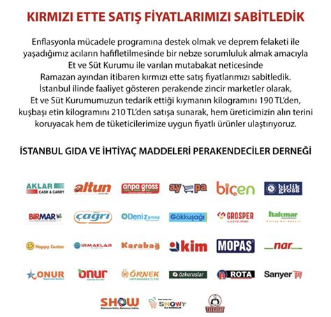 Et Fiyatları 2023 Kıyma ve Kırmızı Et Fiyatı Karekod Blog